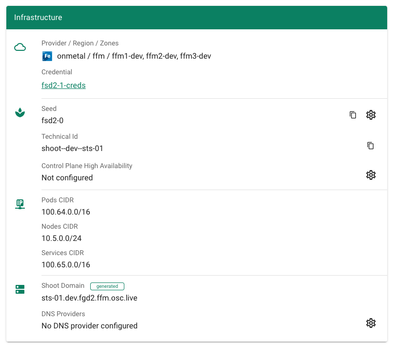 migration shoot done