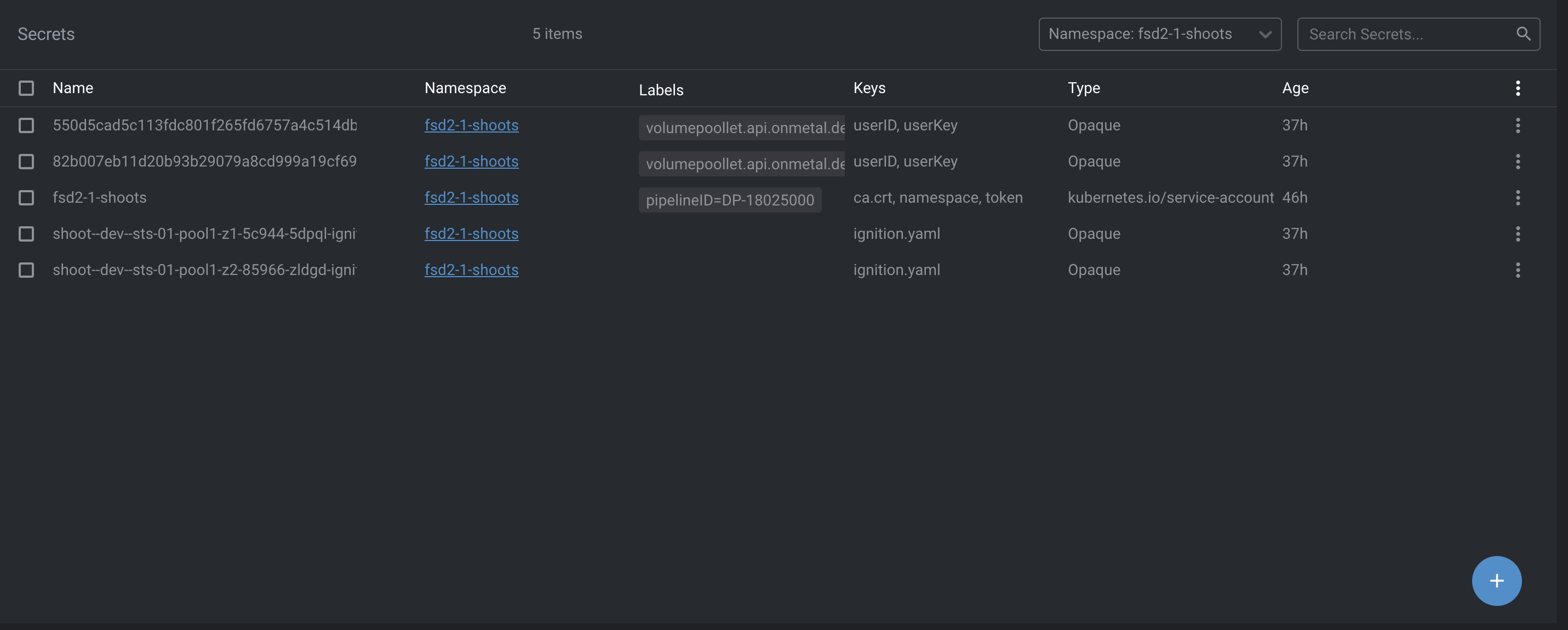 migration shoot secret after