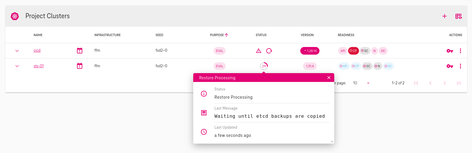 migration shoot process 29