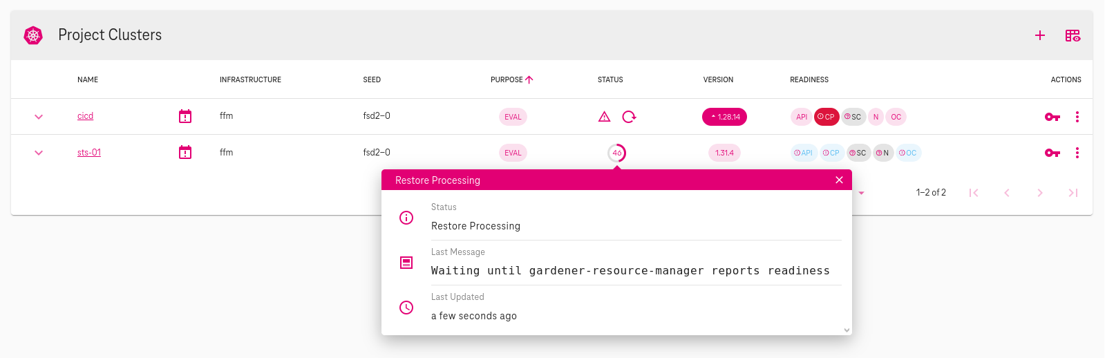 migration shoot process 46