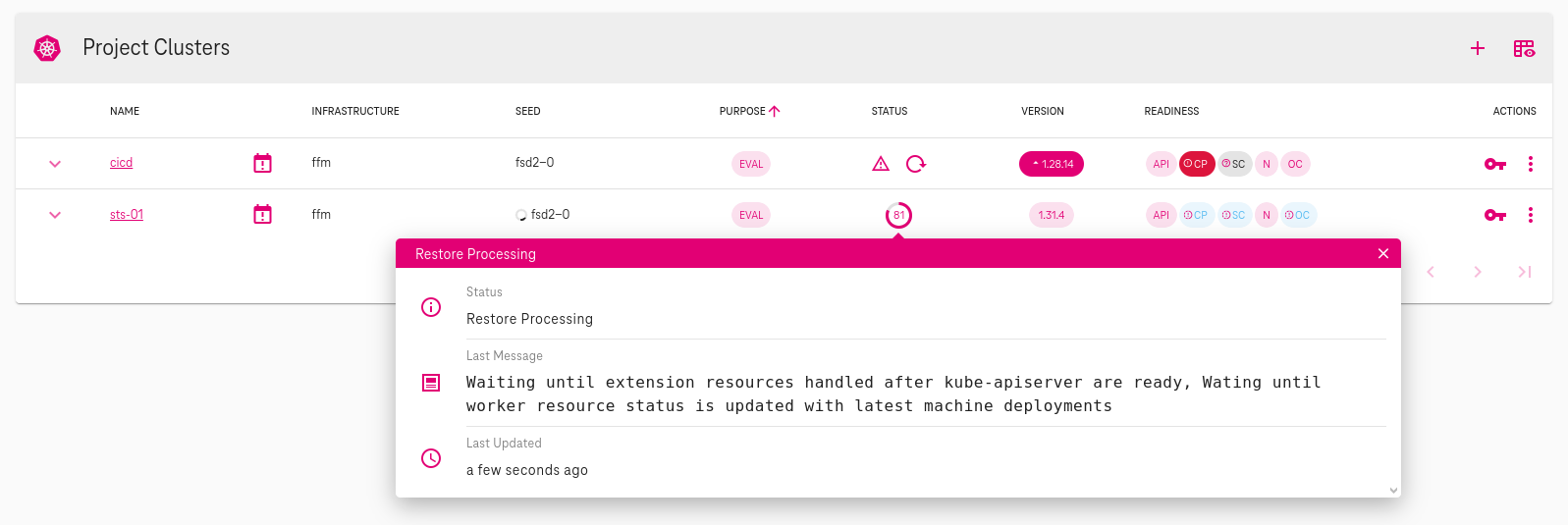 migration shoot process 81