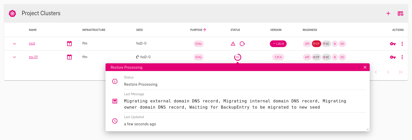 migration shoot process 82