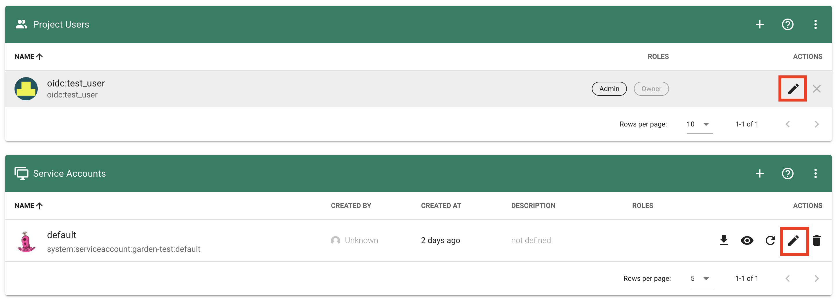 Dashboard_manage_users_sa