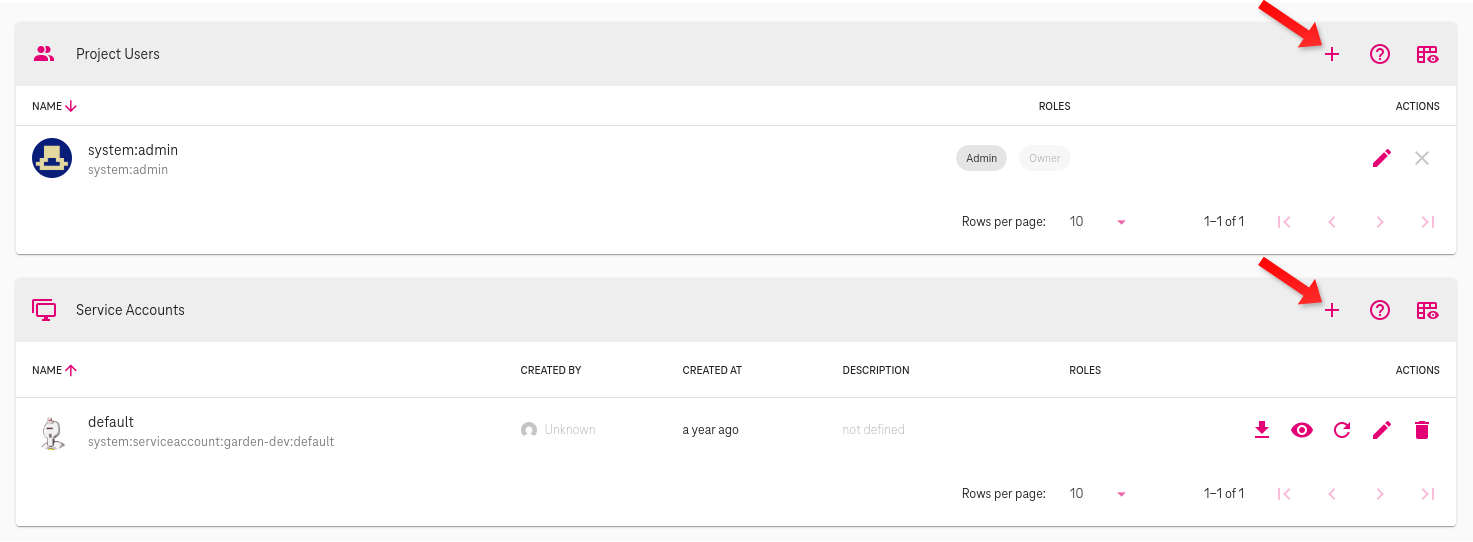 Dashboard_add_users_sa